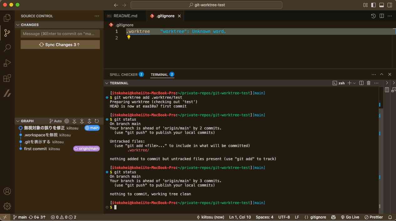 .worktree/testに作った
